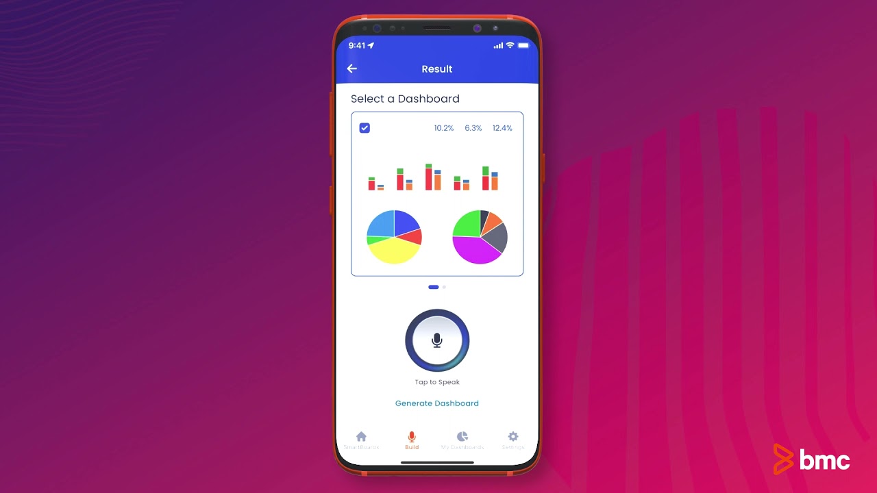 Automated Data Analysis